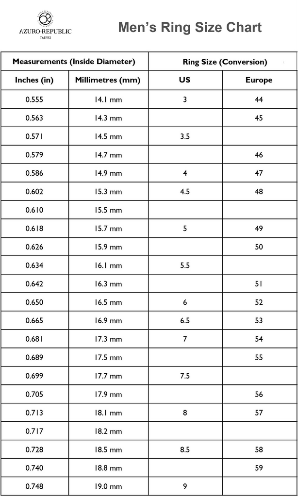 Every Ring Size Chart for Men and Best Men's Ring Size Rules – Azuro  Republic